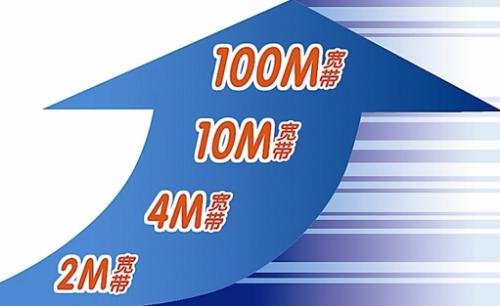 经开区为什么选择联通宽带