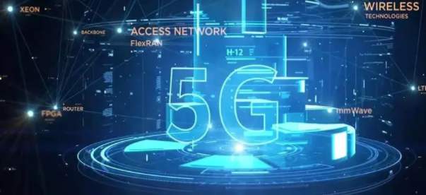 经开区电信5G智能宽带